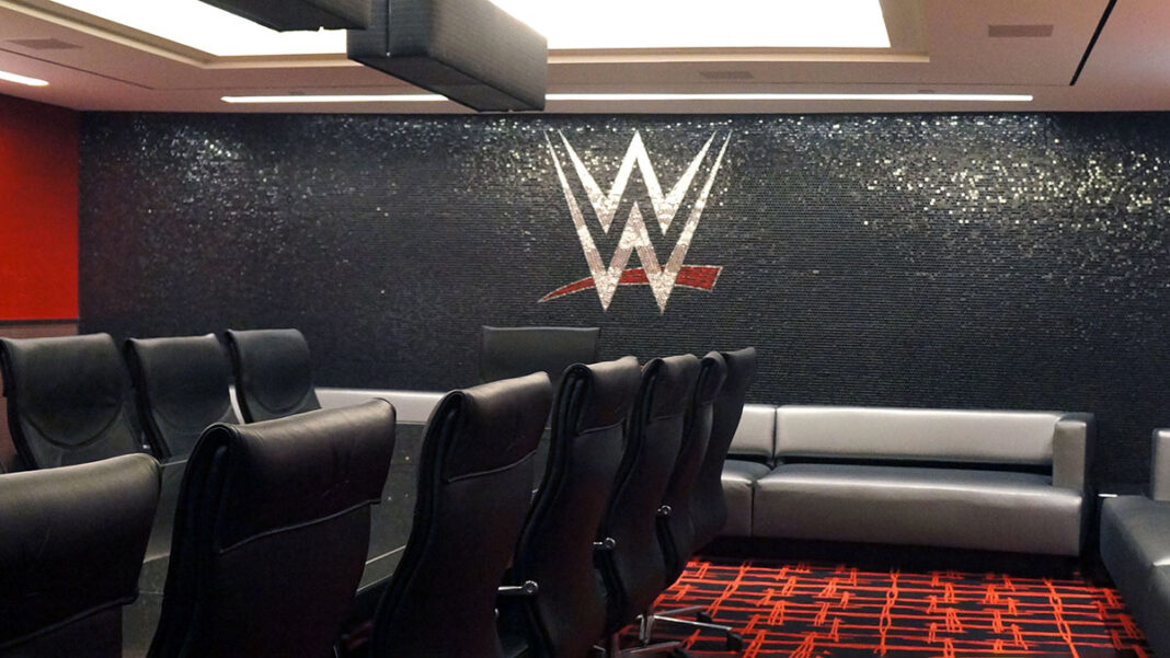 WWE Boardroom